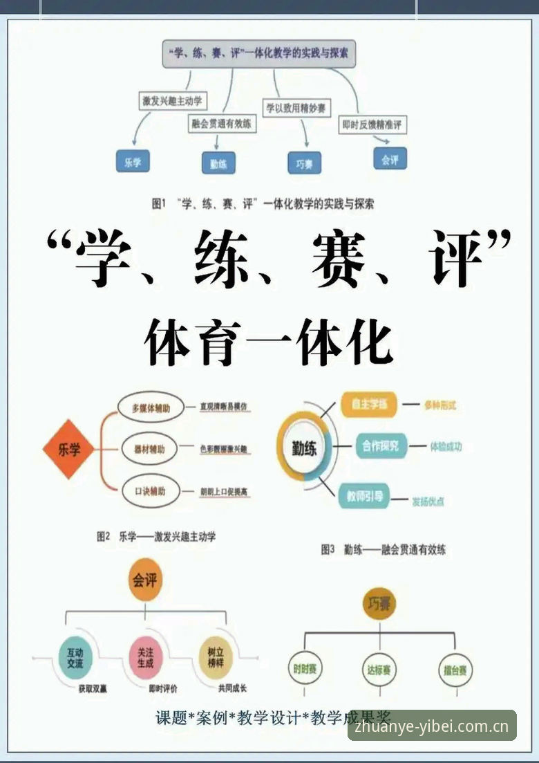 易倍体育平台新手深度评测：从注册到观赛的完整体验报告